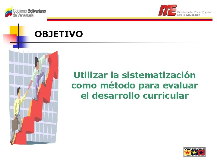 OBJETIVO Utilizar la sistematización como método para evaluar el desarrollo curricular 