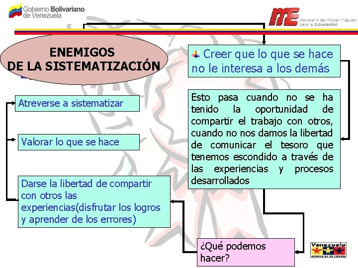 ENEMIGOS DE LA SISTEMATIZACIÓN Atreverse a sistematizar Valorar lo que se hace Darse la