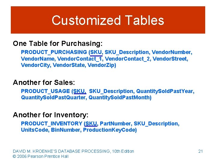 Customized Tables One Table for Purchasing: PRODUCT_PURCHASING (SKU, SKU_Description, Vendor. Number, Vendor. Name, Vendor.