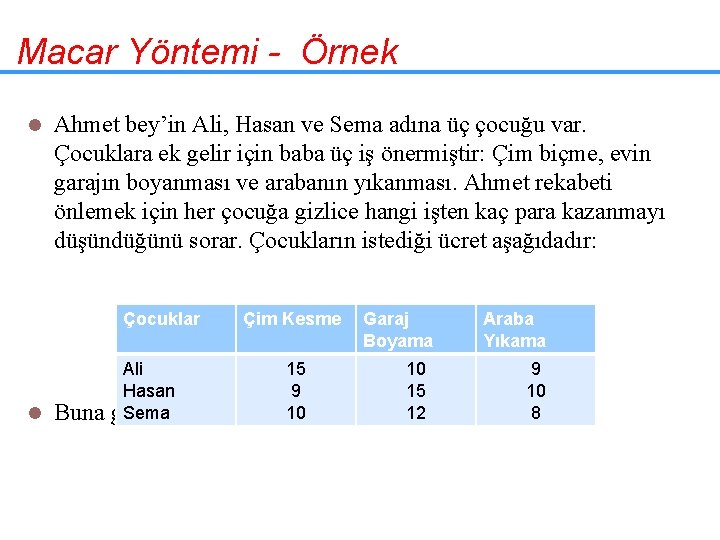 Macar Yöntemi - Örnek l Ahmet bey’in Ali, Hasan ve Sema adına üç çocuğu