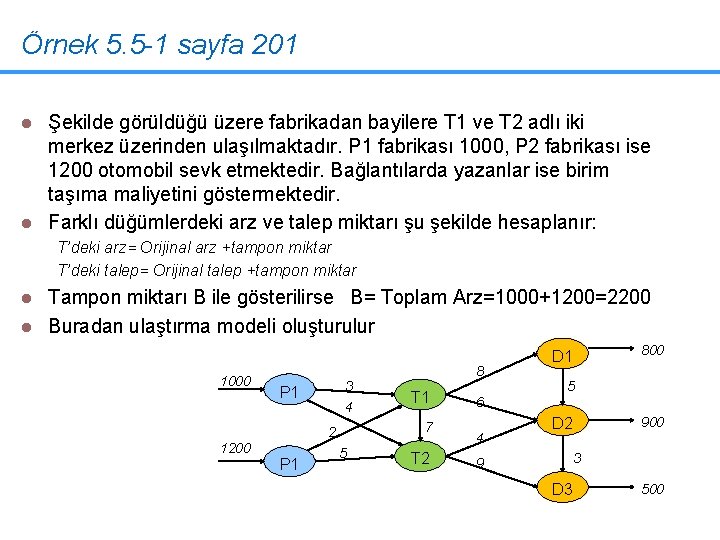 Örnek 5. 5 -1 sayfa 201 Şekilde görüldüğü üzere fabrikadan bayilere T 1 ve