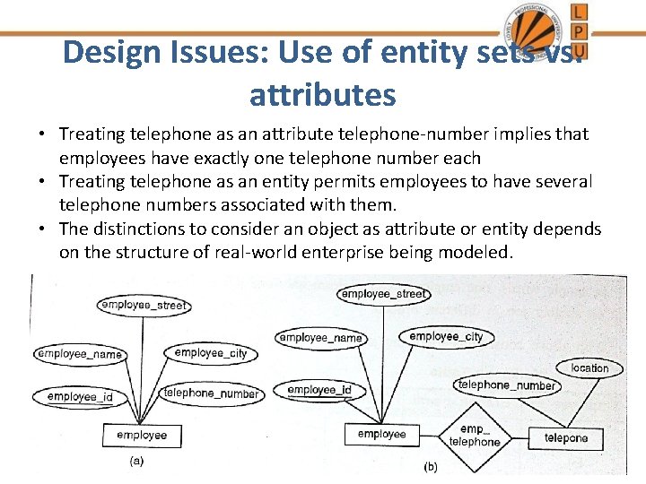 Design Issues: Use of entity sets vs. attributes • Treating telephone as an attribute