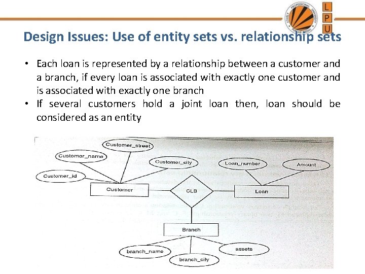 Design Issues: Use of entity sets vs. relationship sets • Each loan is represented