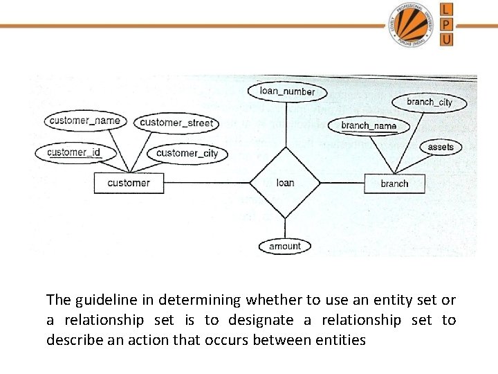 The guideline in determining whether to use an entity set or a relationship set