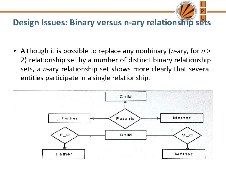 Design Issues: Binary versus n-ary relationship sets • Although it is possible to replace