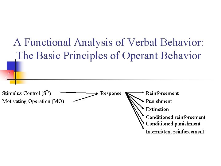 A Functional Analysis of Verbal Behavior: The Basic Principles of Operant Behavior Stimulus Control