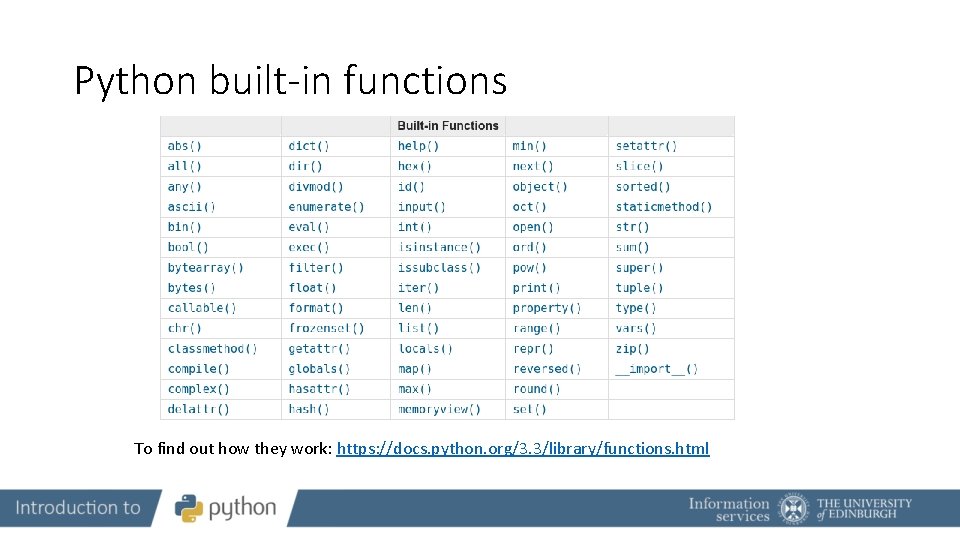 Python built-in functions To find out how they work: https: //docs. python. org/3. 3/library/functions.