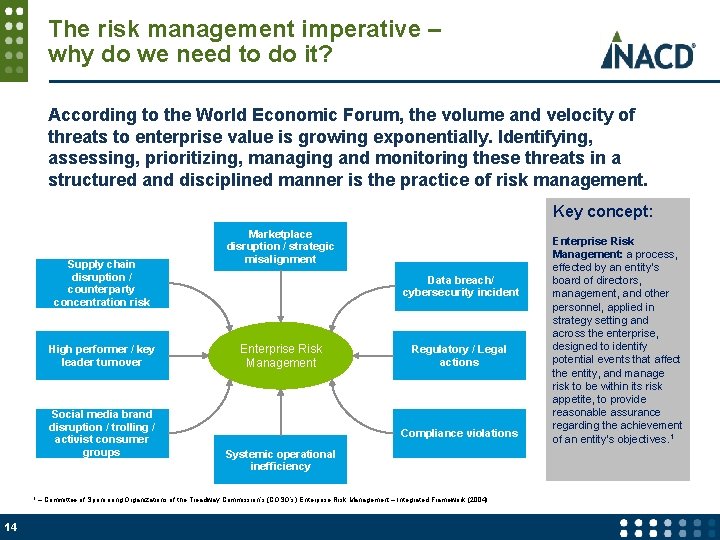 The risk management imperative – why do we need to do it? According to