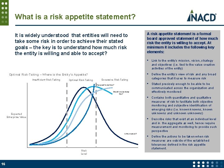 What is a risk appetite statement? It is widely understood that entities will need