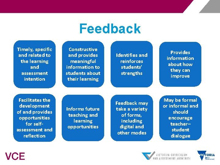 Feedback Timely, specific and related to the learning and assessment intention Facilitates the development