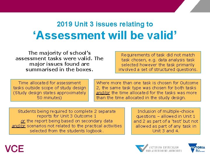 2019 Unit 3 issues relating to ‘Assessment will be valid’ The majority of school’s