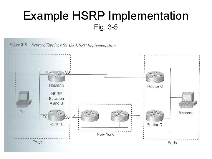 Example HSRP Implementation Fig. 3 -5 Network Security 13 