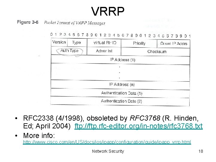 VRRP • RFC 2338 (4/1998), obsoleted by RFC 3768 (R. Hinden, Ed; April 2004)
