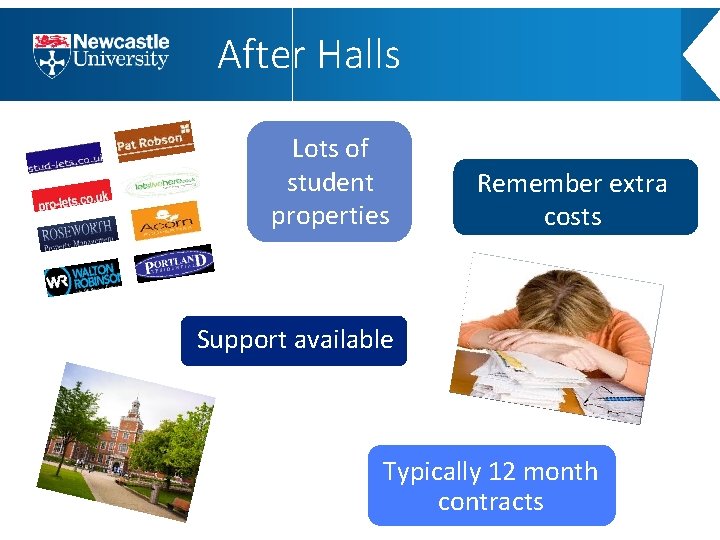 After Halls Lots of student properties Remember extra costs Support available Typically 12 month