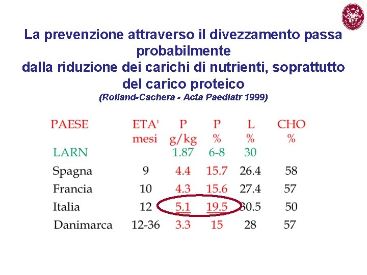 La prevenzione attraverso il divezzamento passa probabilmente dalla riduzione dei carichi di nutrienti, soprattutto