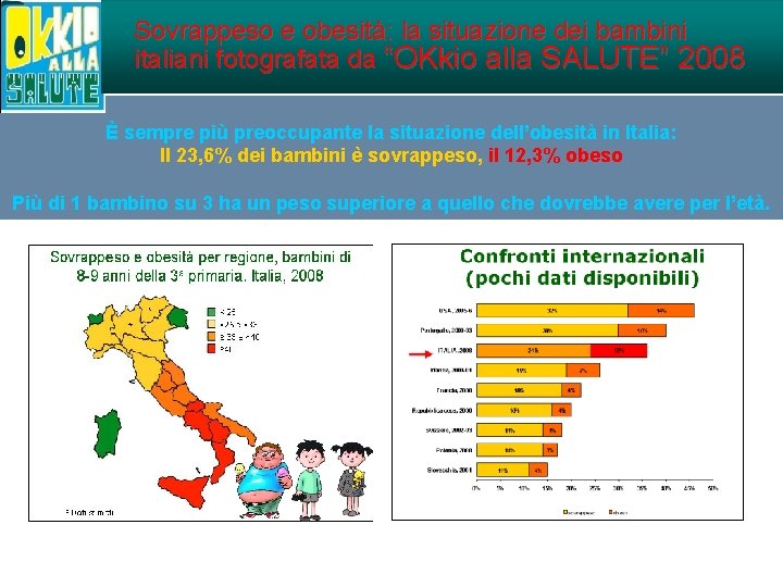 Sovrappeso e obesità: la situazione dei bambini italiani fotografata da “OKkio alla SALUTE” 2008