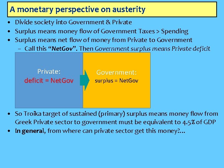 A monetary perspective on austerity • Divide society into Government & Private • Surplus