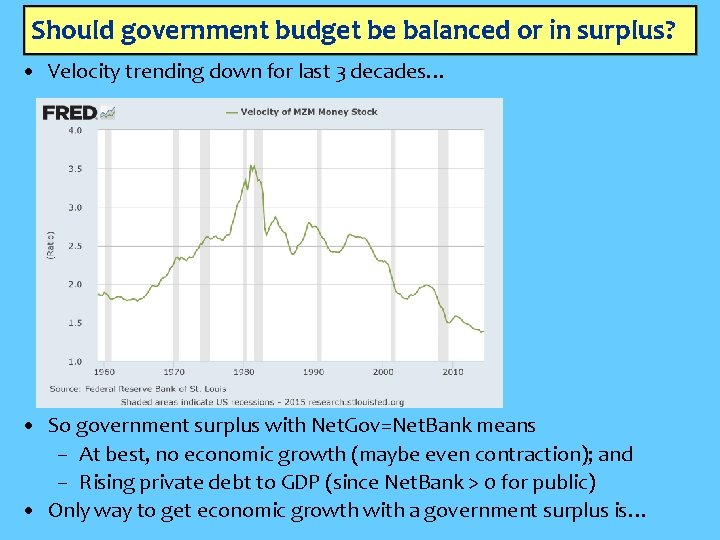 Should government budget be balanced or in surplus? • Velocity trending down for last