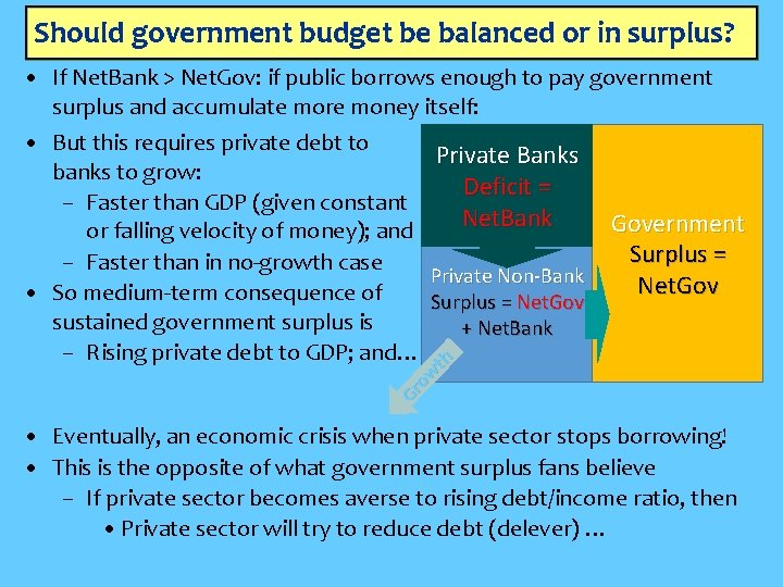 Should government budget be balanced or in surplus? Gr ow th • If Net.