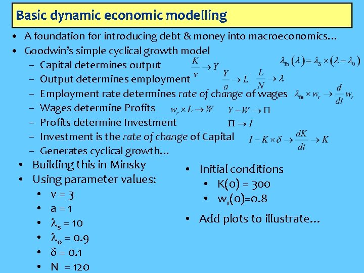 Basic dynamic economic modelling • A foundation for introducing debt & money into macroeconomics…