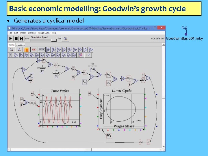 Basic economic modelling: Goodwin’s growth cycle • Generates a cyclical model 