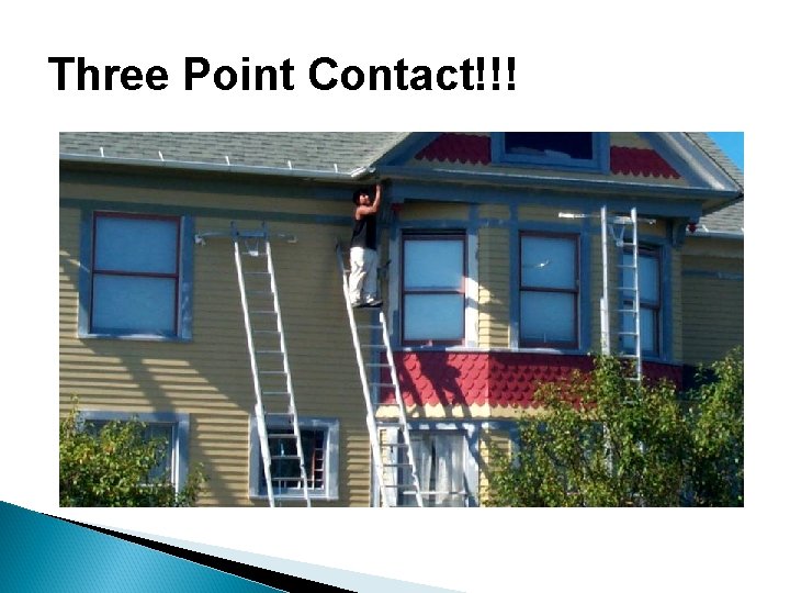 Three Point Contact!!! Copyright ã 2002 Progressive Business Publications 