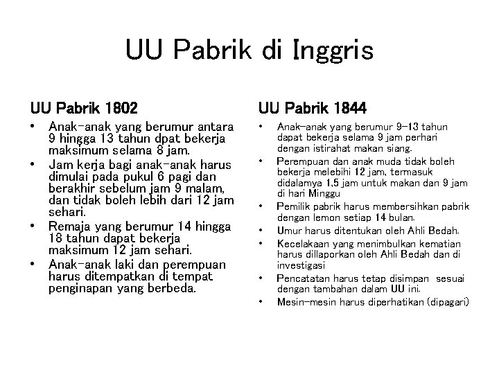 UU Pabrik di Inggris UU Pabrik 1802 UU Pabrik 1844 • Anak-anak yang berumur