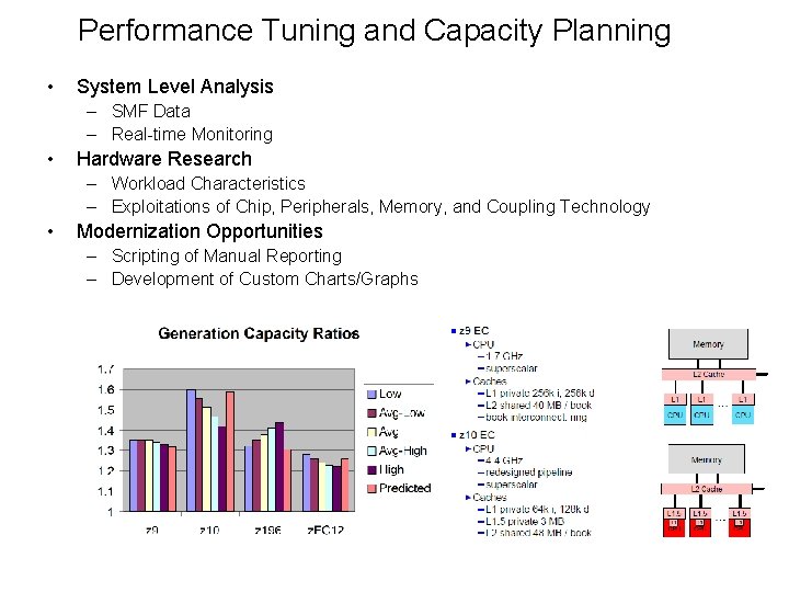 Performance Tuning and Capacity Planning • System Level Analysis – SMF Data – Real-time