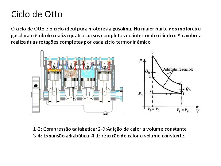 Ciclo de Otto O ciclo de Otto é o ciclo ideal para motores a