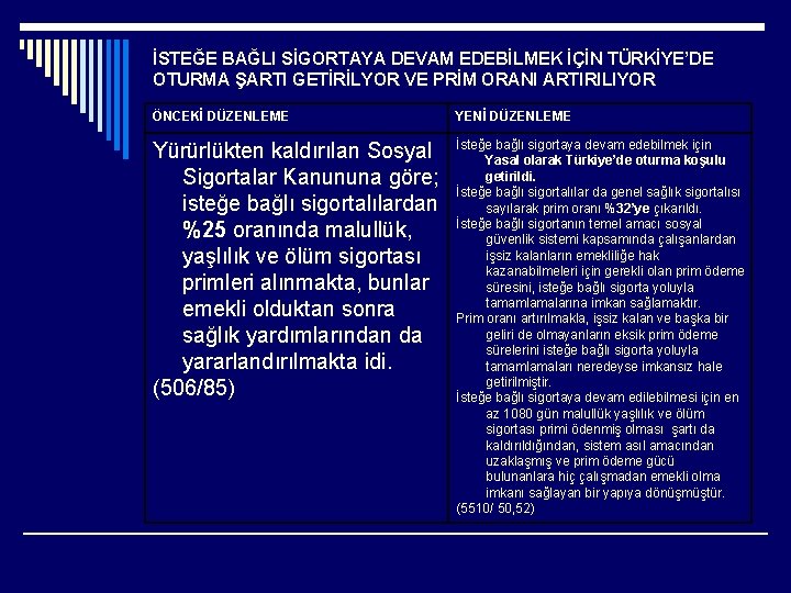 İSTEĞE BAĞLI SİGORTAYA DEVAM EDEBİLMEK İÇİN TÜRKİYE’DE OTURMA ŞARTI GETİRİLYOR VE PRİM ORANI ARTIRILIYOR