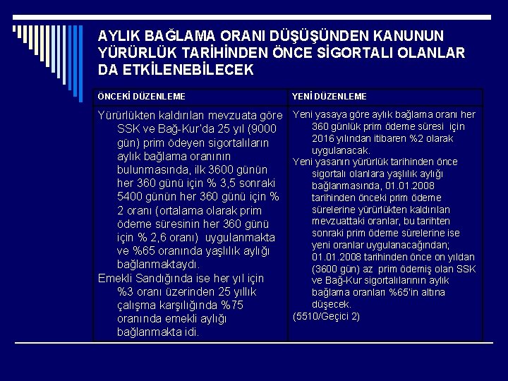 AYLIK BAĞLAMA ORANI DÜŞÜŞÜNDEN KANUNUN YÜRÜRLÜK TARİHİNDEN ÖNCE SİGORTALI OLANLAR DA ETKİLENEBİLECEK ÖNCEKİ DÜZENLEME