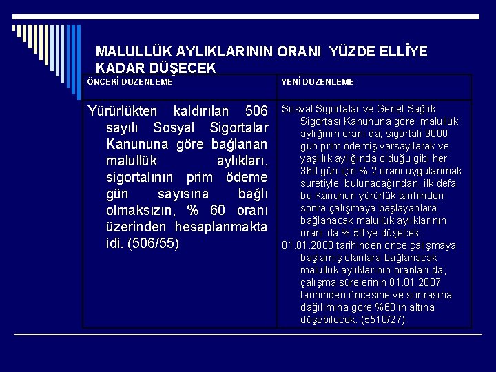 MALULLÜK AYLIKLARININ ORANI YÜZDE ELLİYE KADAR DÜŞECEK ÖNCEKİ DÜZENLEME YENİ DÜZENLEME Yürürlükten kaldırılan 506