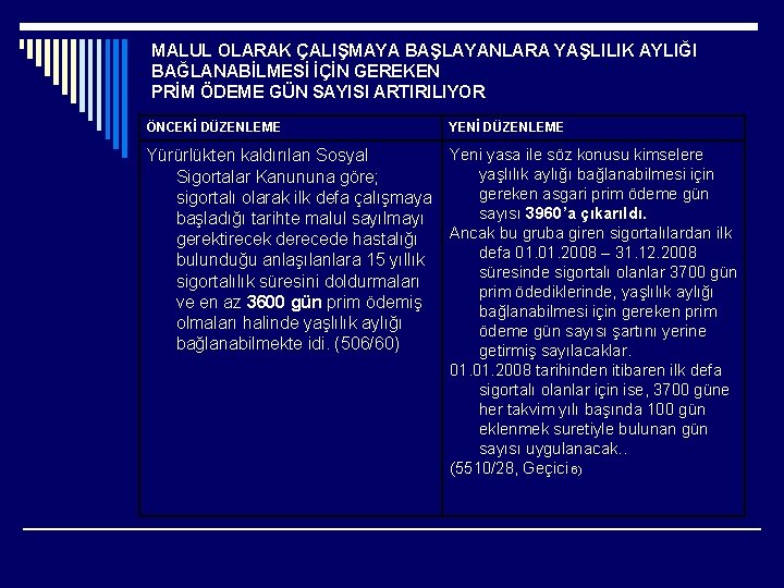 MALUL OLARAK ÇALIŞMAYA BAŞLAYANLARA YAŞLILIK AYLIĞI BAĞLANABİLMESİ İÇİN GEREKEN PRİM ÖDEME GÜN SAYISI ARTIRILIYOR