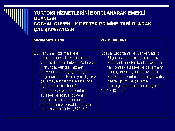 YURTDIŞI HİZMETLERİNİ BORÇLANARAK EMEKLİ OLANLAR SOSYAL GÜVENLİK DESTEK PRİMİNE TABİ OLARAK ÇALIŞAMAYACAK ÖNCEKİ DÜZENLEME