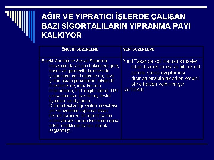 AĞIR VE YIPRATICI İŞLERDE ÇALIŞAN BAZI SİGORTALILARIN YIPRANMA PAYI KALKIYOR ÖNCEKİ DÜZENLEME YENİ DÜZENLEME