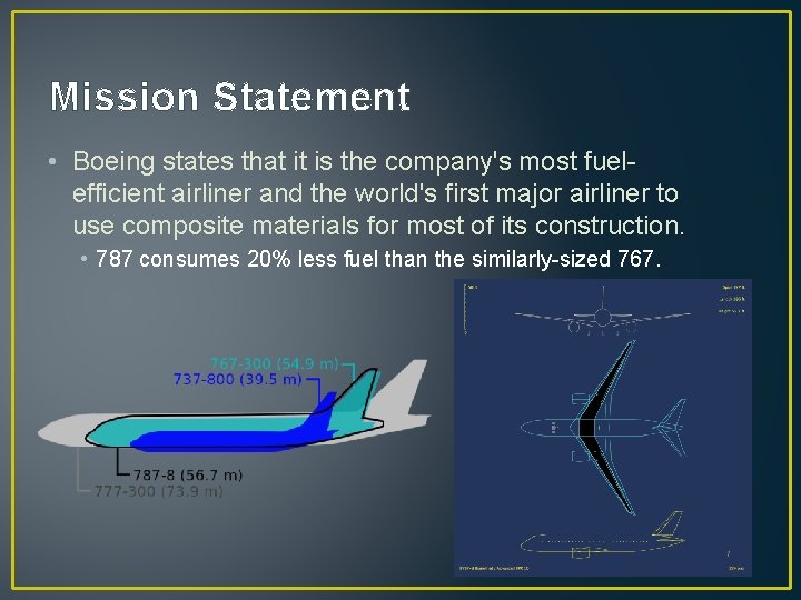 Mission Statement • Boeing states that it is the company's most fuelefficient airliner and