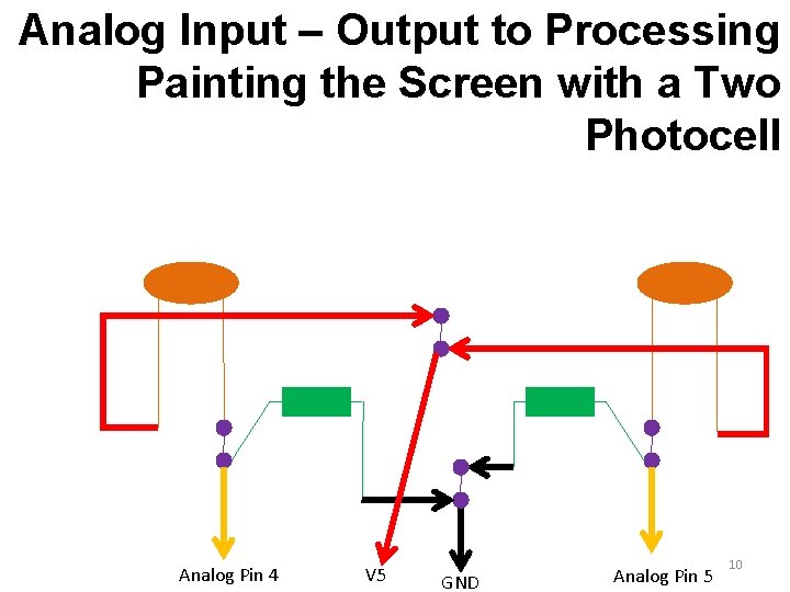 Analog Input – Output to Processing Painting the Screen with a Two Photocell Analog