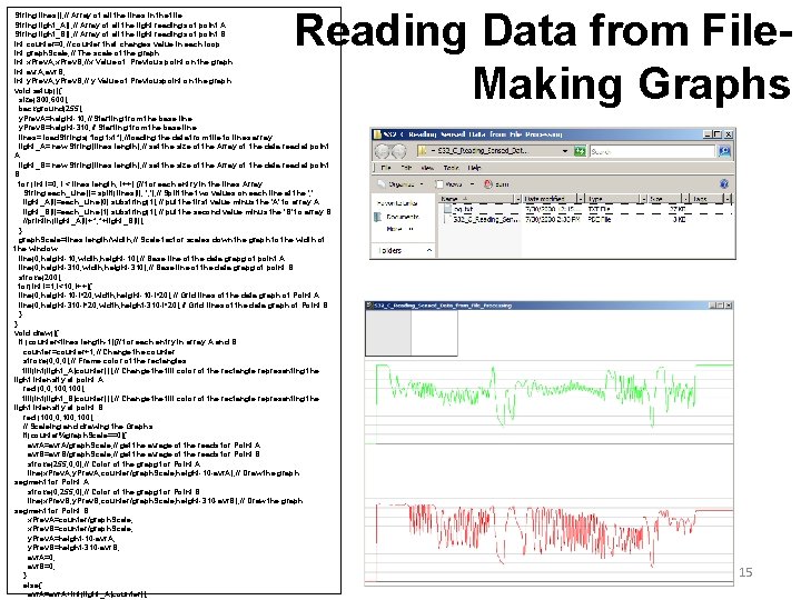 Reading Data from File. Making Graphs String lines[]; // Array of all the lines