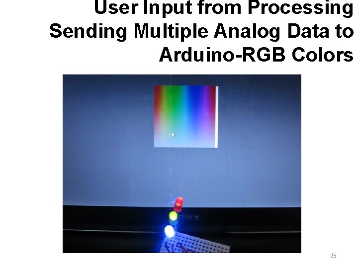 User Input from Processing Sending Multiple Analog Data to Arduino-RGB Colors 25 