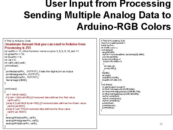 User Input from Processing Sending Multiple Analog Data to Arduino-RGB Colors // This is