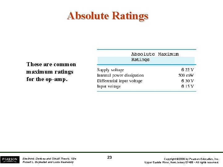 Absolute Ratings These are common maximum ratings for the op-amp. Electronic Devices and Circuit