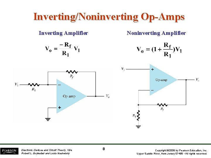 Inverting/Noninverting Op-Amps Inverting Amplifier Electronic Devices and Circuit Theory, 10/e Robert L. Boylestad and