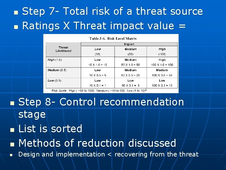 n n Step 7 - Total risk of a threat source Ratings X Threat n n Step 7 - Total risk of a threat source Ratings X Threat