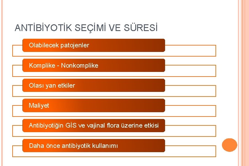 ANTİBİYOTİK SEÇİMİ VE SÜRESİ Olabilecek patojenler Komplike - Nonkomplike Olası yan etkiler Maliyet Antibiyotiğin