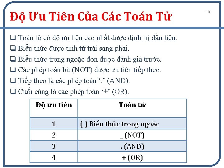 Độ Ưu Tiên Của Các Toán Tử q Toán tử có độ ưu tiên