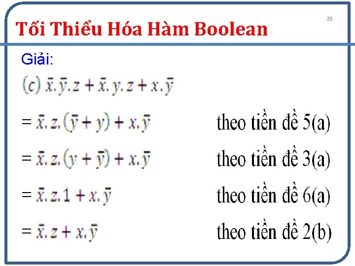 Tối Thiểu Hóa Hàm Boolean Giải: 28 