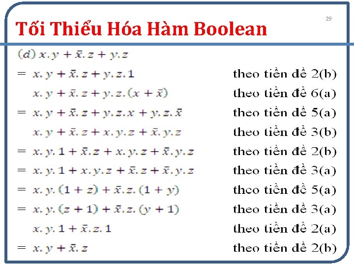 Tối Thiểu Hóa Hàm Boolean Giải: 29 