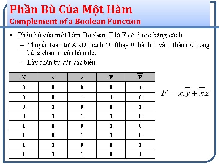 Phần Bù Của Một Hàm 31 Complement of a Boolean Function • Phần bù