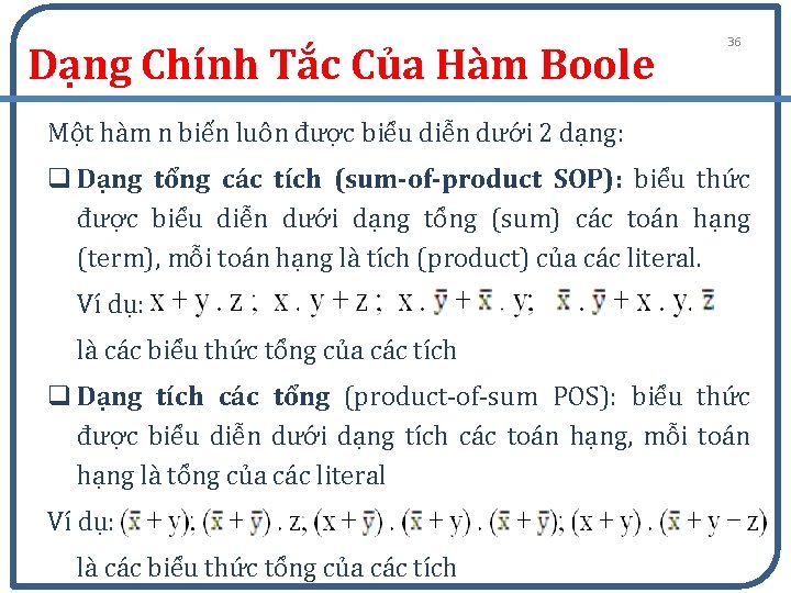 Dạng Chính Tắc Của Hàm Boole 36 Một hàm n biến luôn được biểu