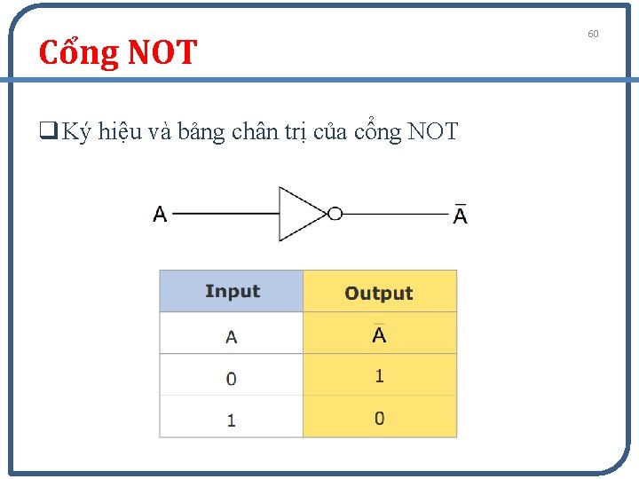 Cổng NOT q Ký hiệu và bảng chân trị của cổng NOT 60 